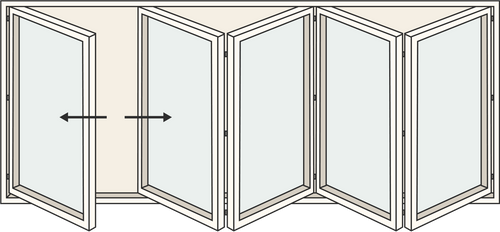 Aluminium Bifold Door