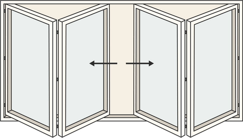 Aluminium Bifold Door