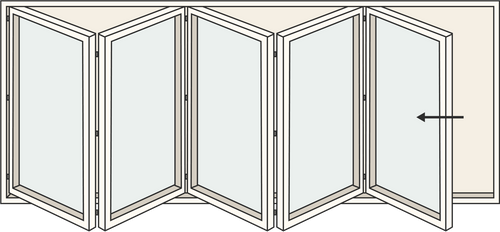 Your Aluminium Bifold Door Order