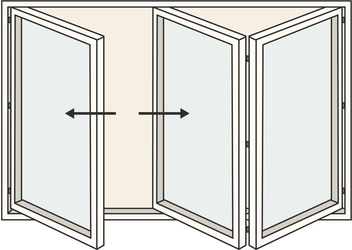 Panels