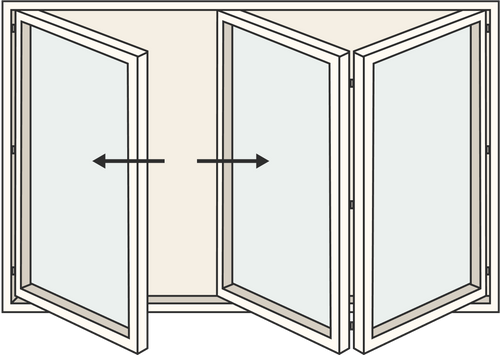 Aluminium Bifold Door
