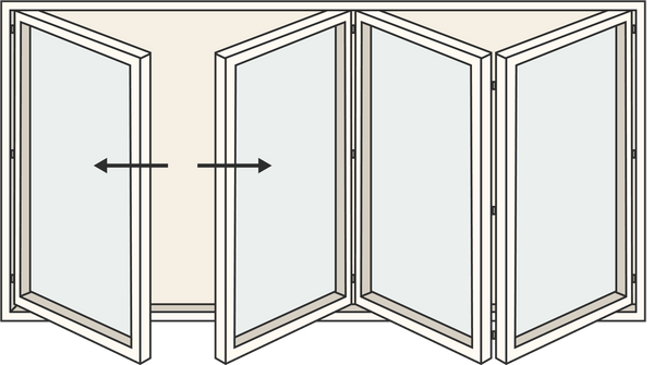 1 + 3 Panels