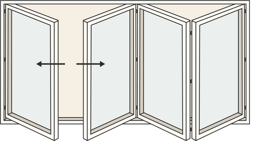 Aluminium Bifold Door