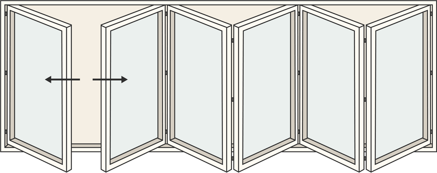 Panels