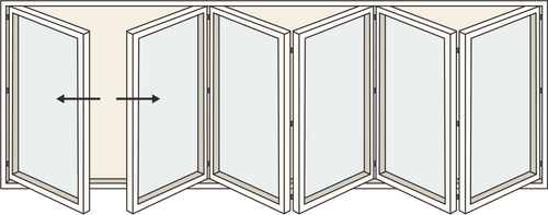 Aluminium Bifold Door