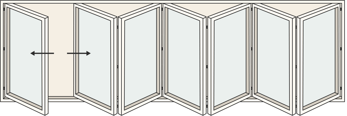 Panels