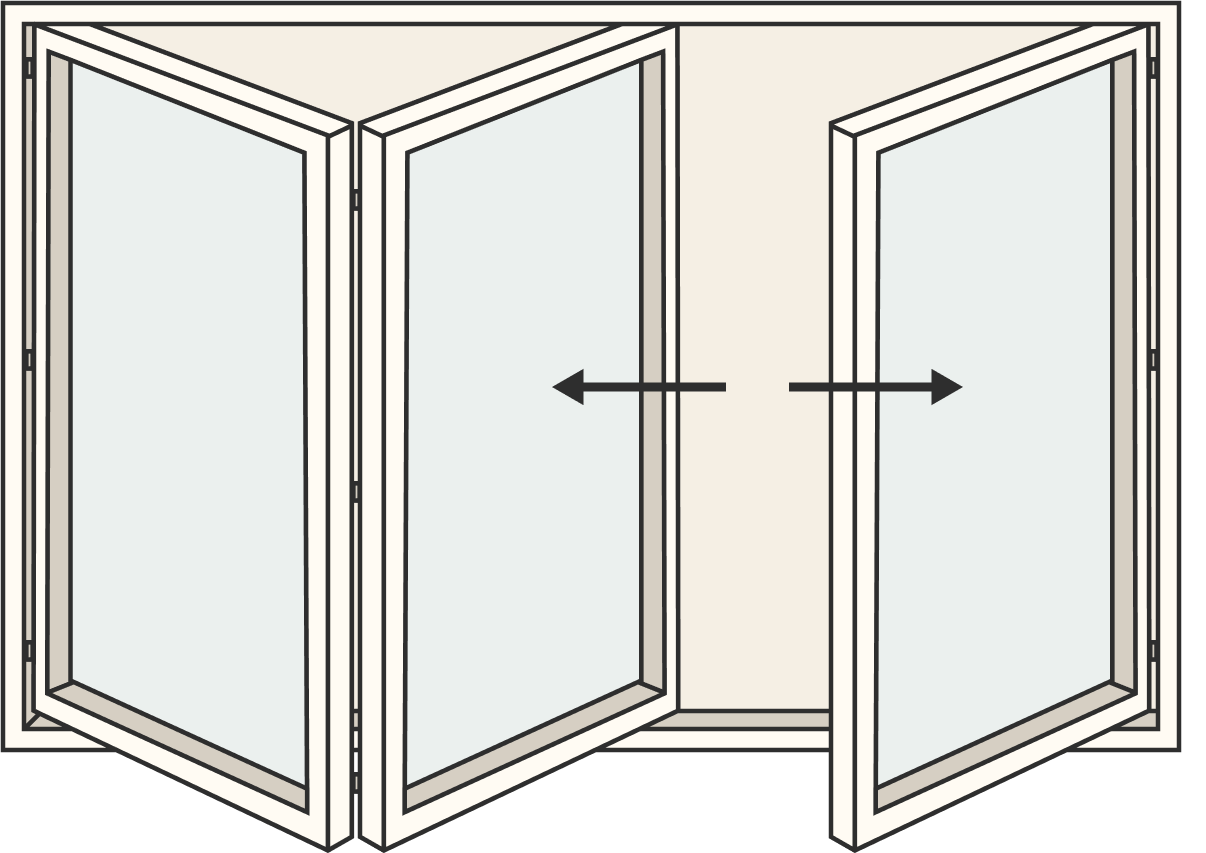 Panels