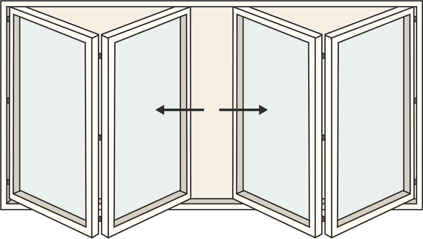 Panels