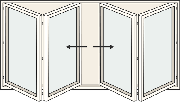 2 + 2 Panels