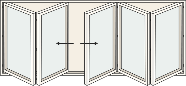 2 + 3 panels