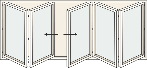 Aluminium Bifold Door