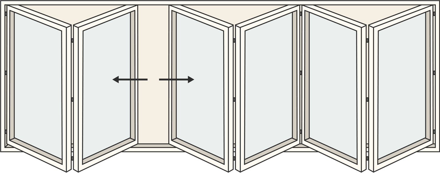 Panels