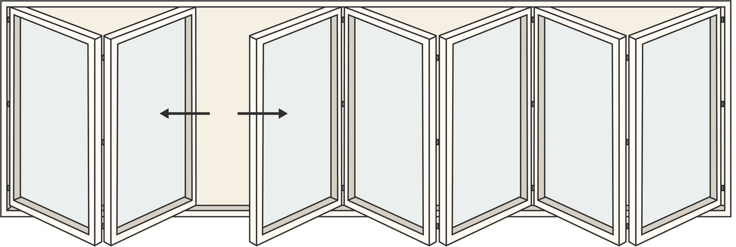 Panels