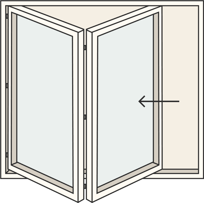 Panels
