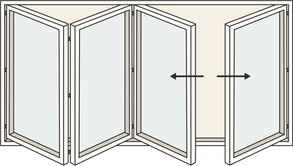 3 + 1 Panels