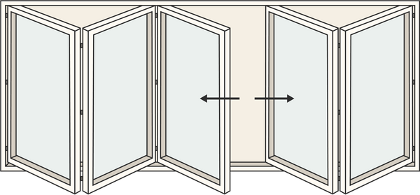 3 + 2 panels