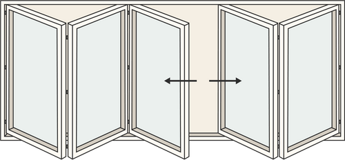 Aluminium Bifold Door