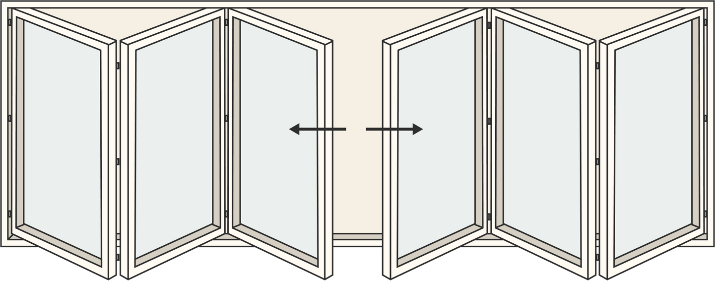 Panels