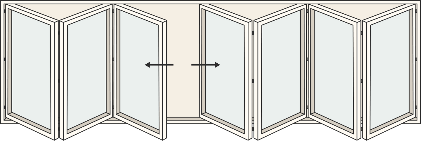 Panels 2