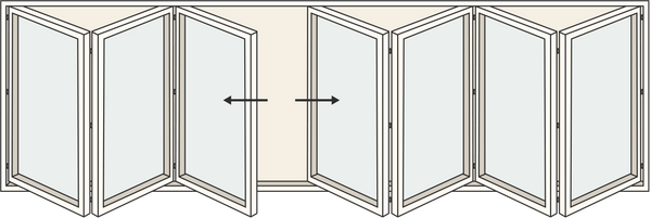3 + 4 Panels