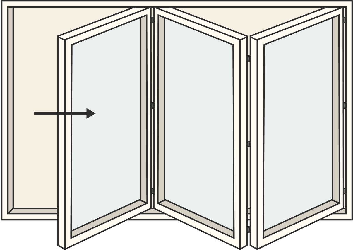 Panels