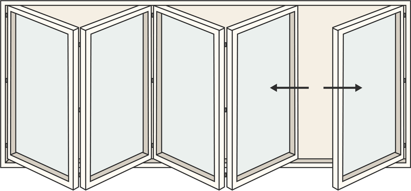 Panels