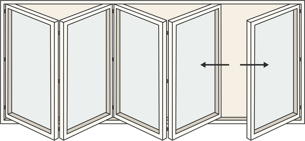 4 + 1 panels