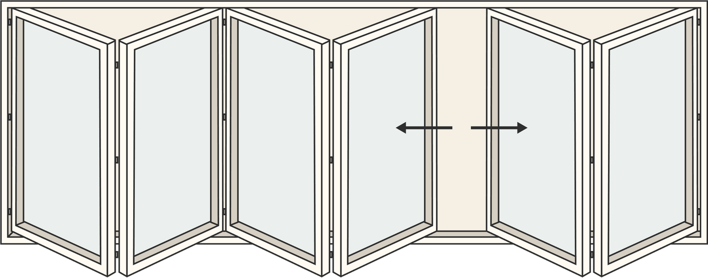 Panels