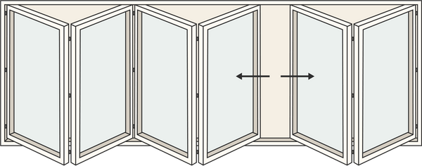 4 + 2 panels