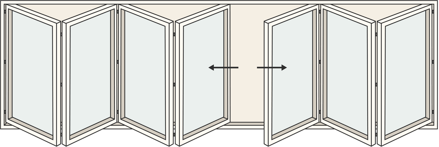 Panels 2