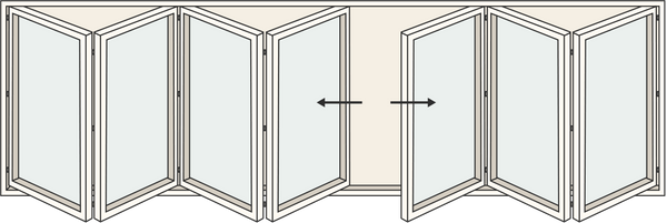 4 + 3 Panels