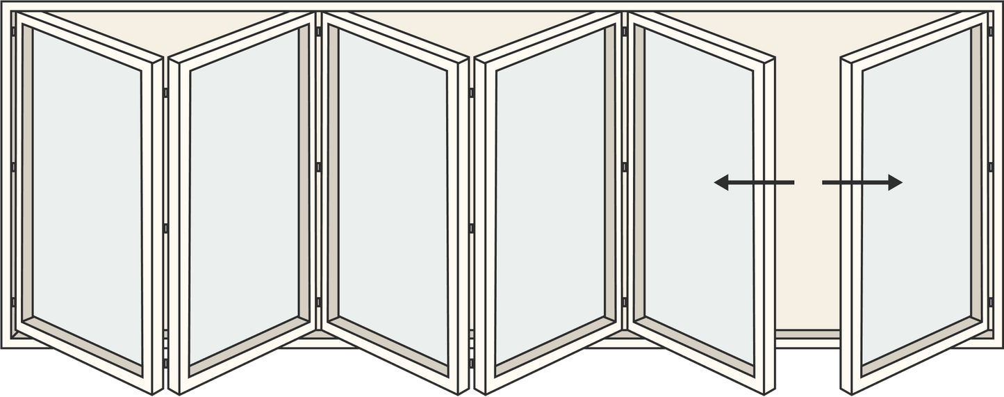 Panels