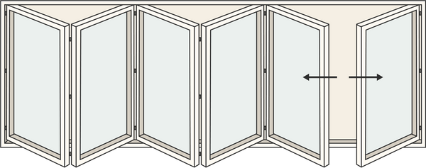5 + 1 panels