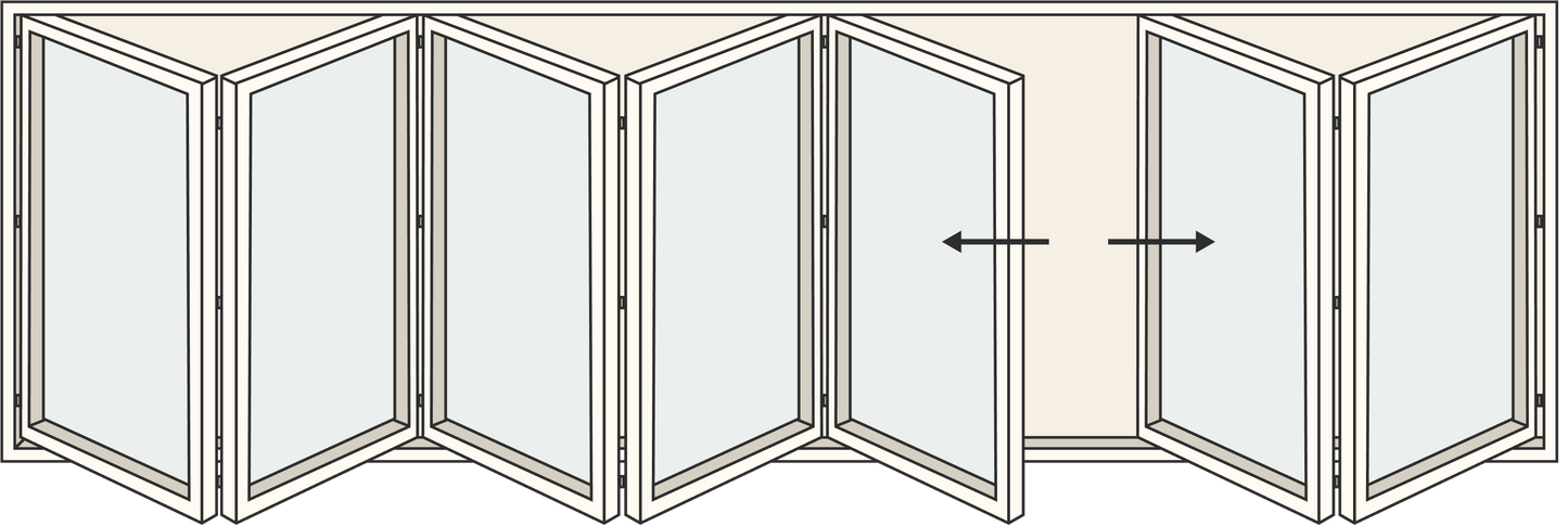 Panels