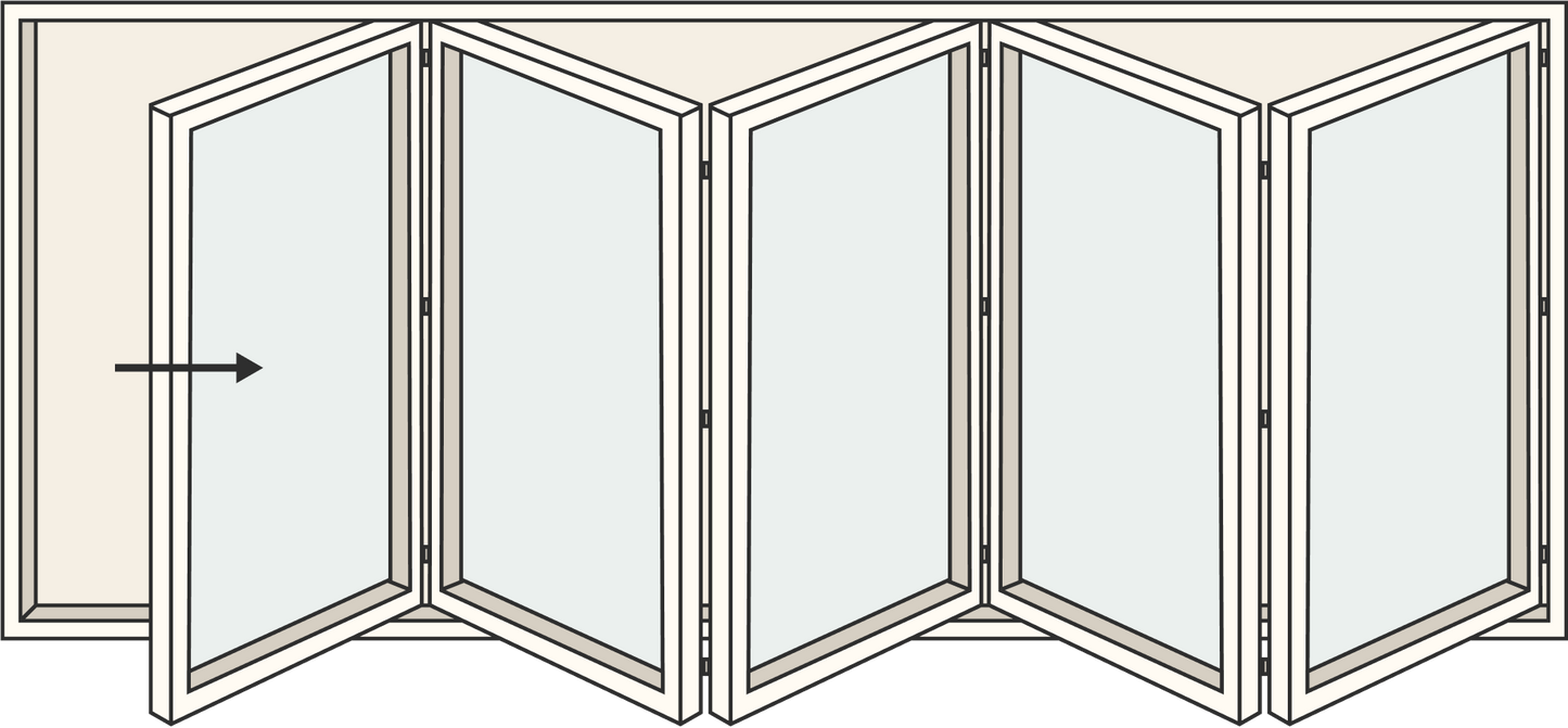 Panels