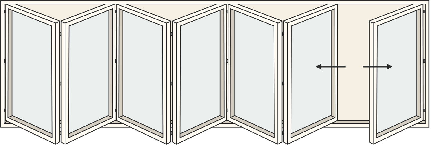 Panels