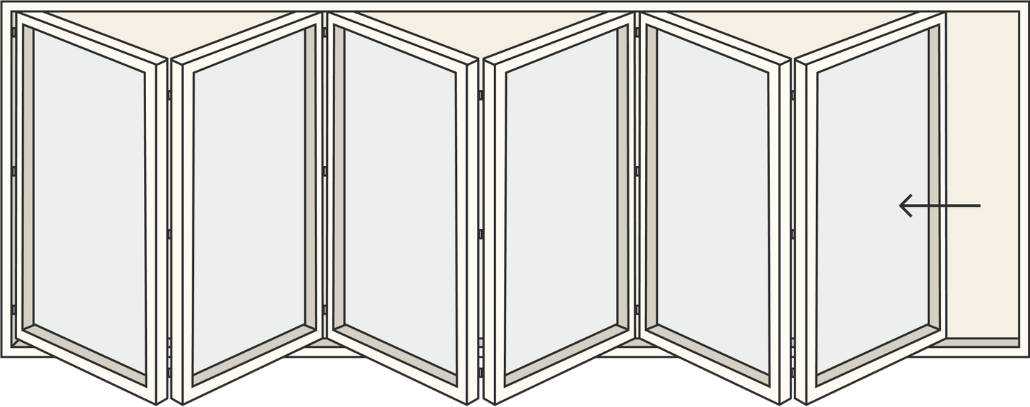 Panels