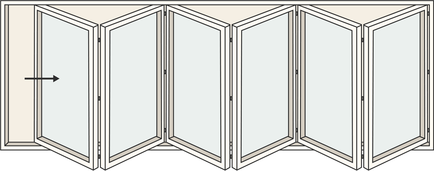 Panels