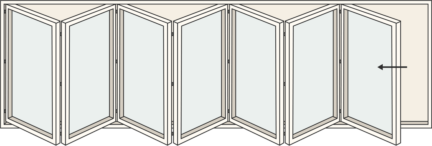 Panels