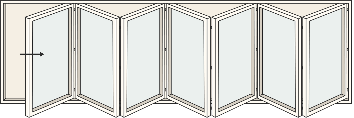 Panels