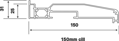 150mm